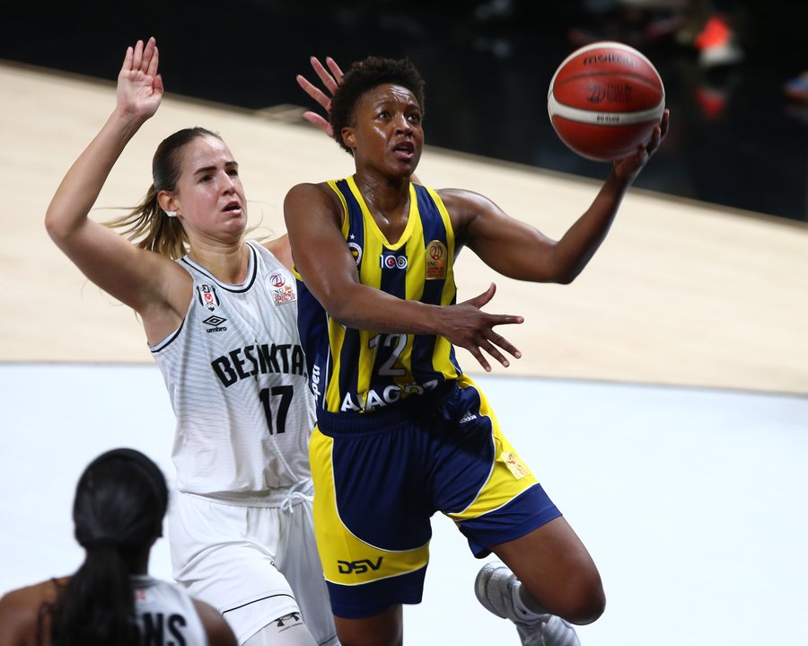 besikta 62–80 fenerbahce alagoz holding habermeydan