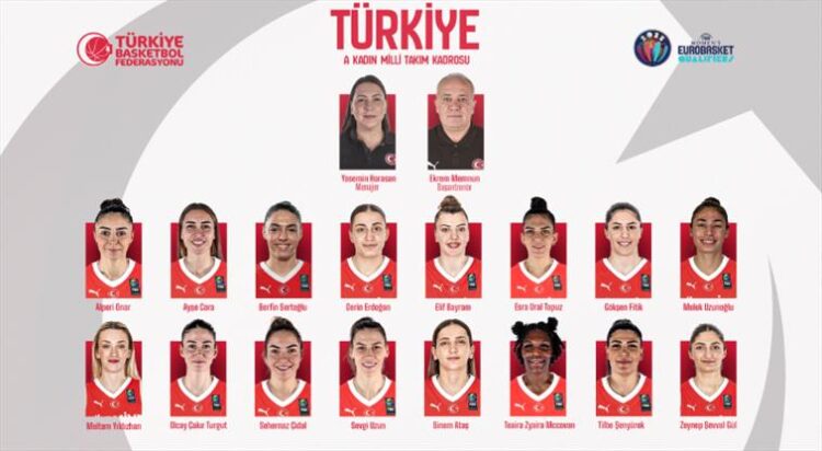 a kadin milli basketbol takimi nin 16 kisilik aday kadrosu aciklandi habermeydan