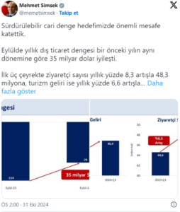 simsek habermeydan 1