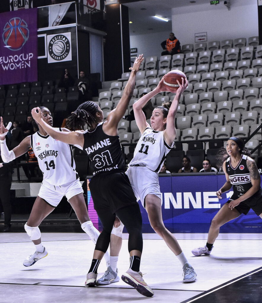 besiktas eurocup women da ceyrek finale yukseldi habermeydan scaled e1737058412816